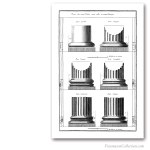 Les Ordres d'Architecture : Bases.Encyclopédie Diderot & d'Alembert, 1751-1777