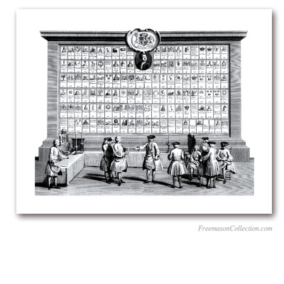 The Free Masons Lodges. 1736. Célèbre Gravure Anglaise répertoriant les premières Loge Anglaises. Art maçonnique