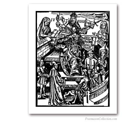 Les 7 Arts Libéraux : Rhétorique. Gregor Reisch, 1504. Art maçonnique